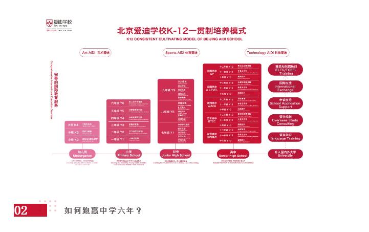 北京爱迪国际学校