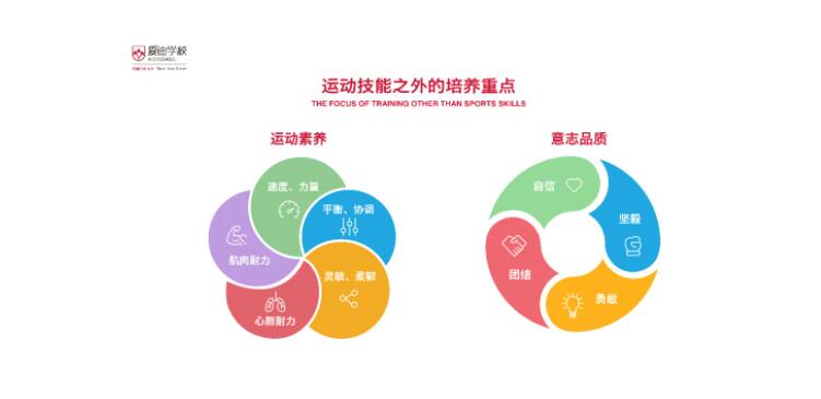 北京爱迪国际学校