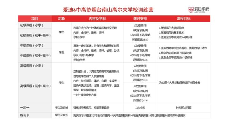 北京爱迪国际学校