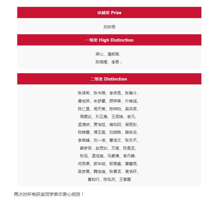 国际竞赛 | 热烈祝贺爱迪441位学子摘得澳大利亚数学竞赛奖项！(图2)