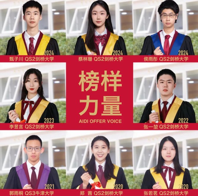 北京爱迪学校迎来剑桥大学国王学院前副院长Rob Wallach(图13)