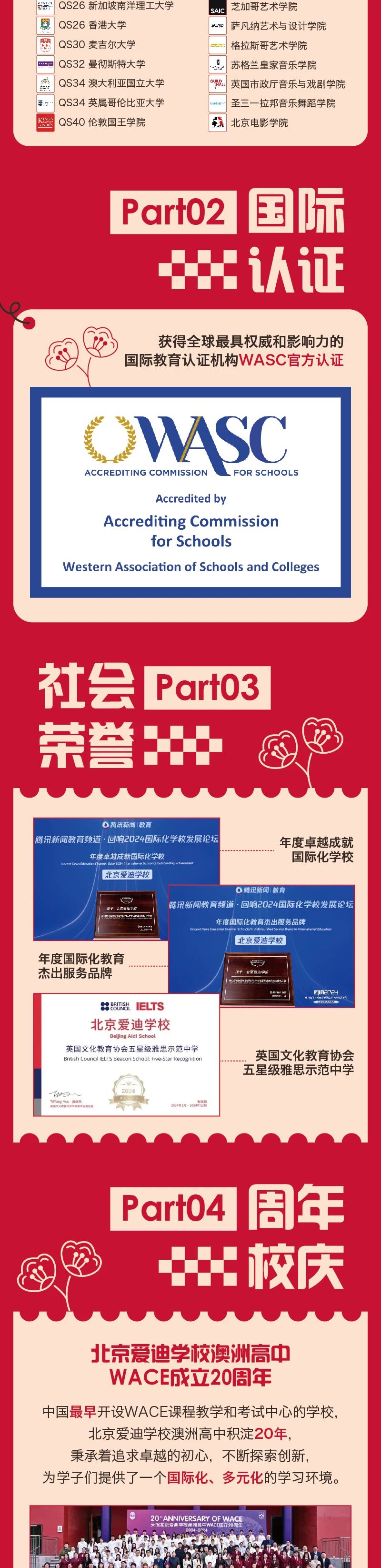 回顾2024年，北京爱迪国际学校有哪些卓越成就？(图2)