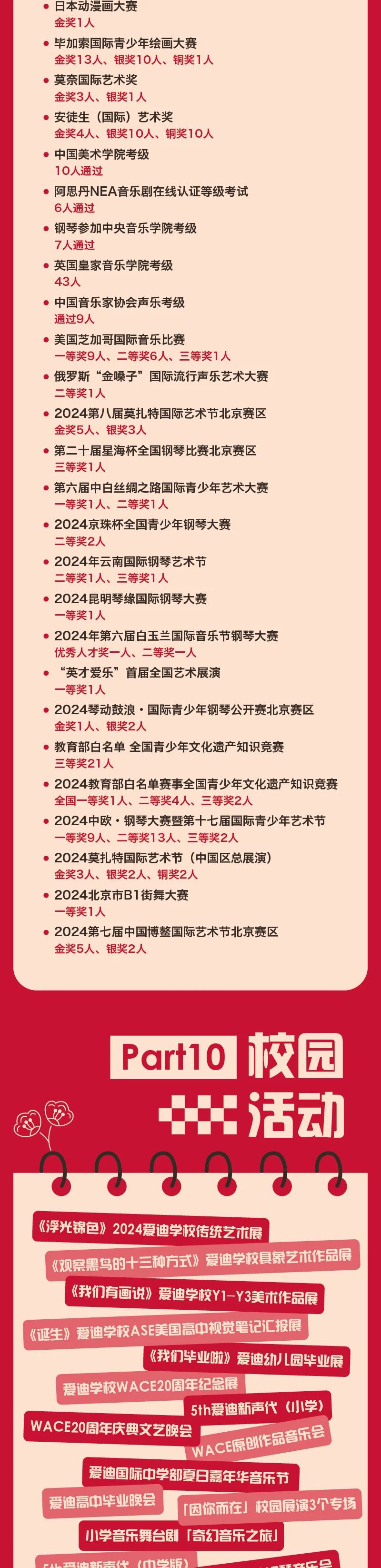 回顾2024年，北京爱迪国际学校有哪些卓越成就？(图6)