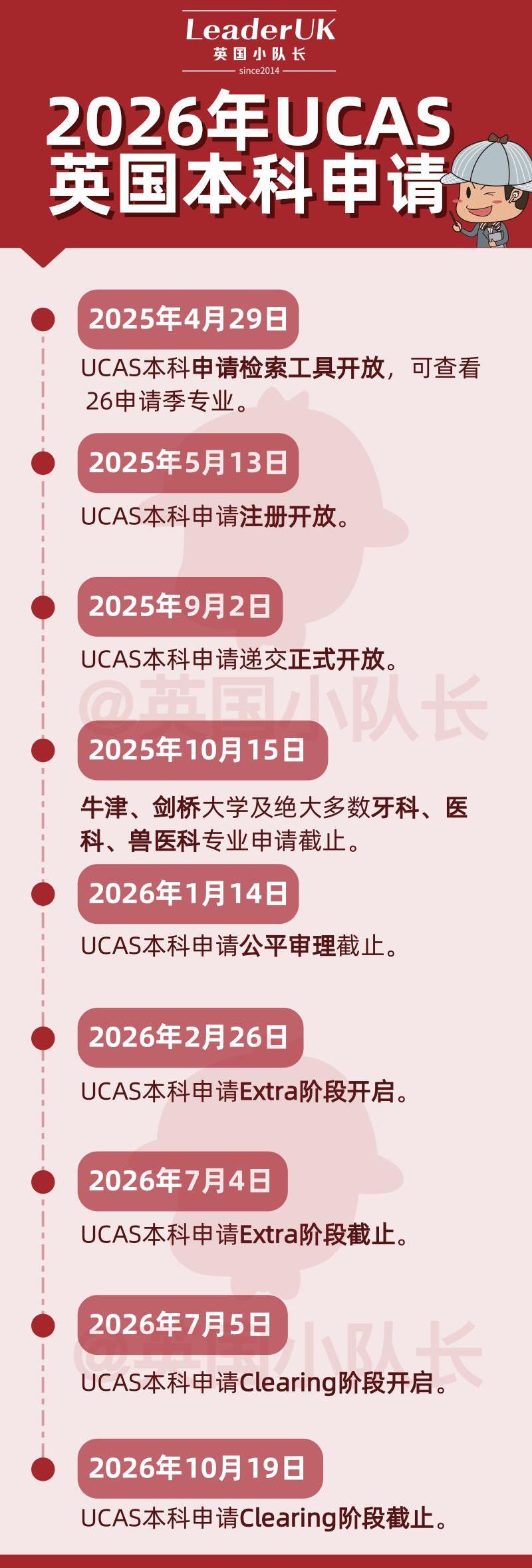 爱迪国际学校：2026年英国本科申请巨变！截止日期提前两周！(图3)