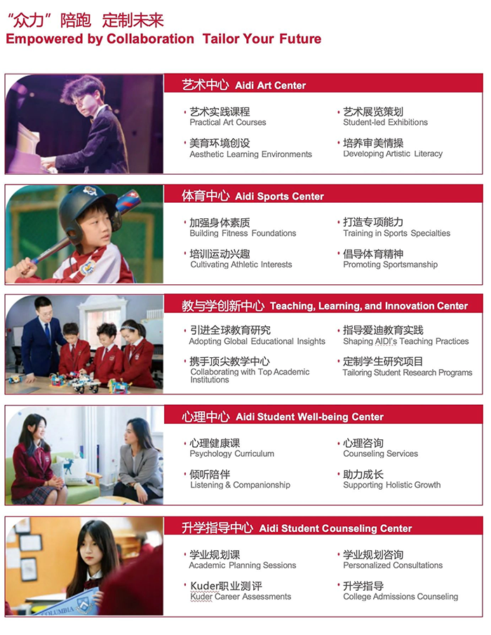 择校不迷茫！北京爱迪学校2026普高常见问题全解析(图5)
