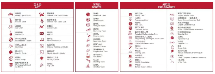 择校不迷茫！北京爱迪学校2026普高常见问题全解析(图10)