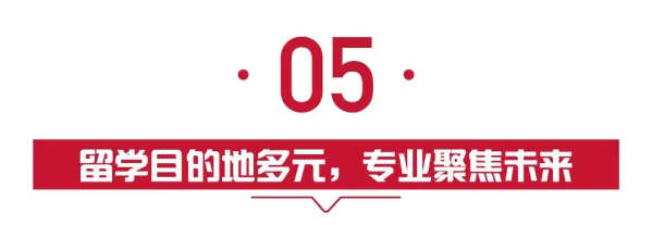 北京爱迪学校 2025 届录取结果揭晓，牛剑青睐六年不断(图17)
