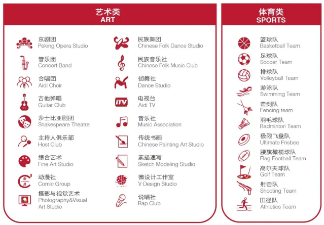 北京爱迪学校 2025 届录取结果揭晓，牛剑青睐六年不断(图25)